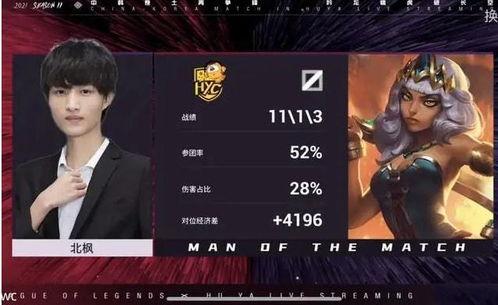 娱乐主播直播间吃瓜